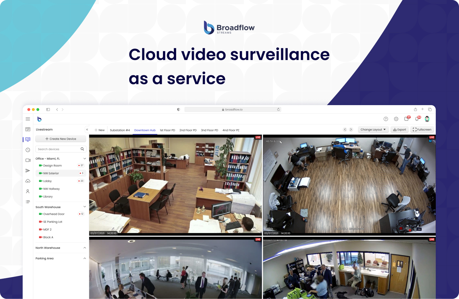 cloud video surveillance